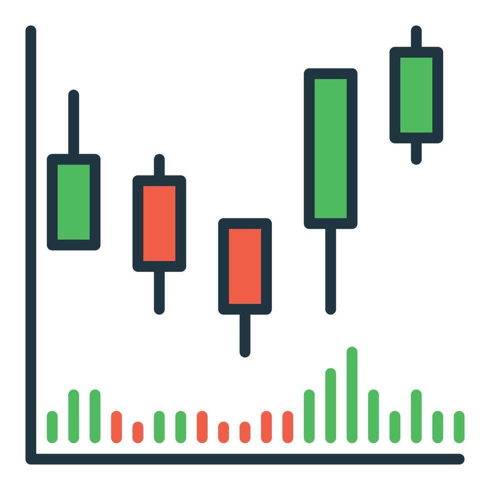 Trading and Technical Analysis Course